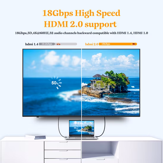 1M/1.5M/2.0M/3.0M 4K 60Hz Tipo A Cavo HDMI in fibra ottica in alluminio di alta qualità Supporto Ethernet Cavo Kable Kablo 20